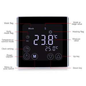 Thermostat Controller Programmable