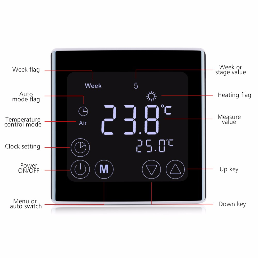 Thermostat Controller Programmable